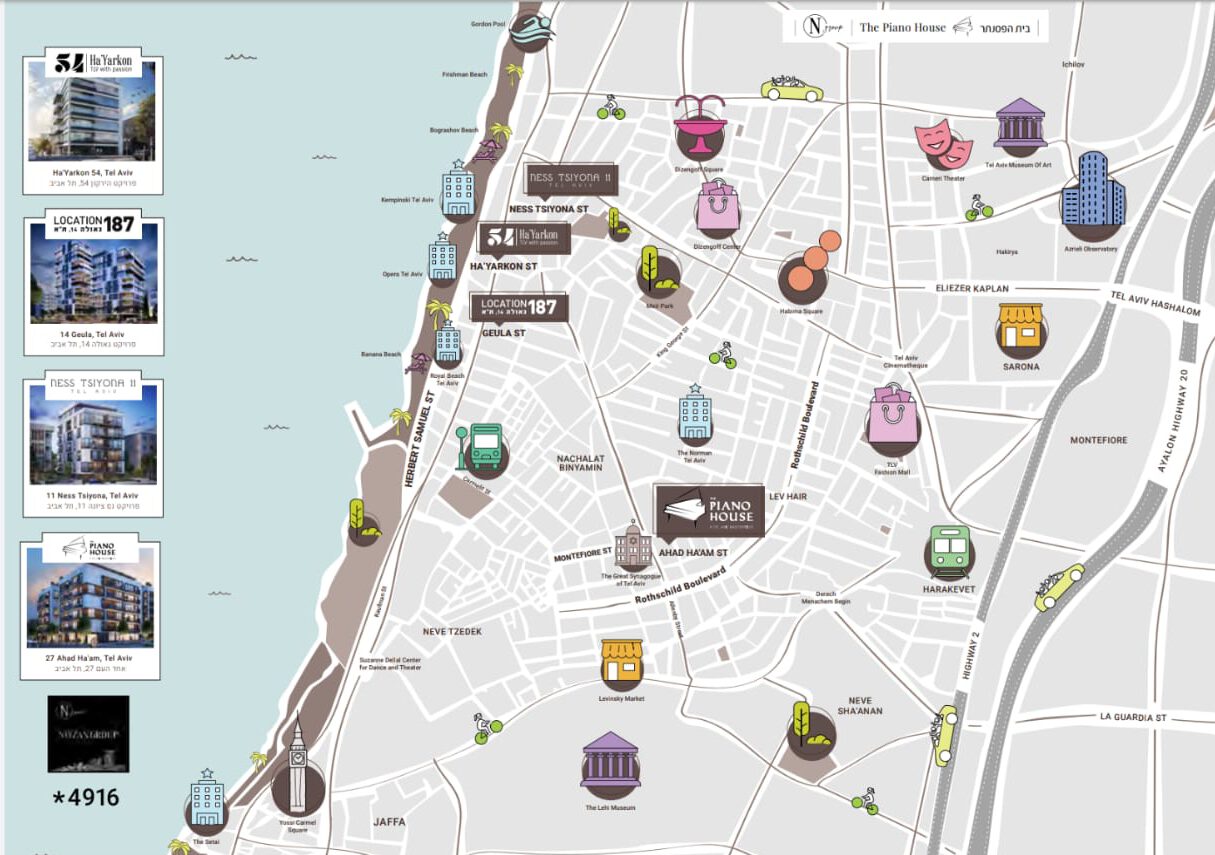 מפה של אזור תל אביב
